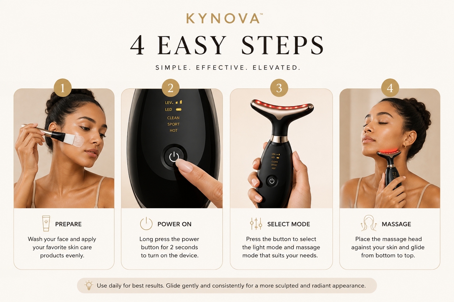 Kynova™ LED Face & Neck Sculptor