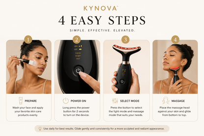 Kynova™ LED Face & Neck Sculptor